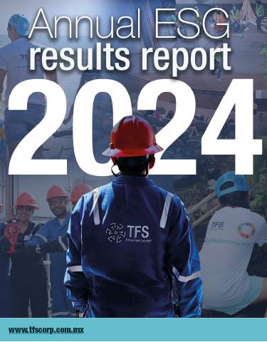 Annual ESG results report 2024